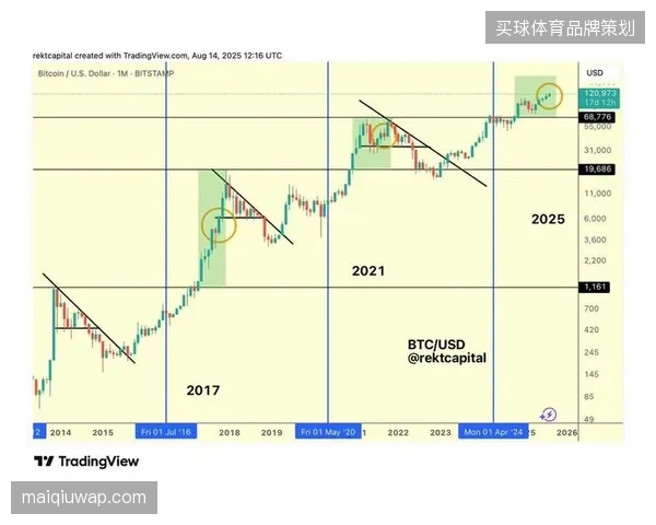 2026年赛事周期版权分销将全面进入垂直领域精准投放的买方市场时代 2026年赛事周期版权分销将全面进入垂直领域精准投放的买方市场时代